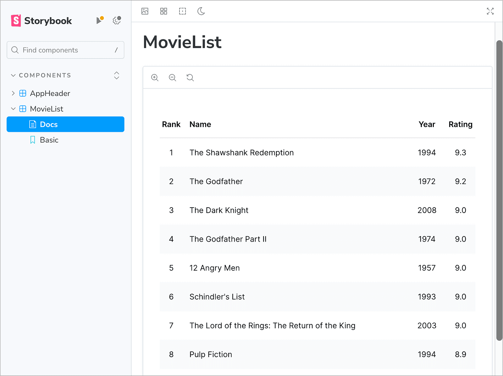 The MovieList component in Storybook