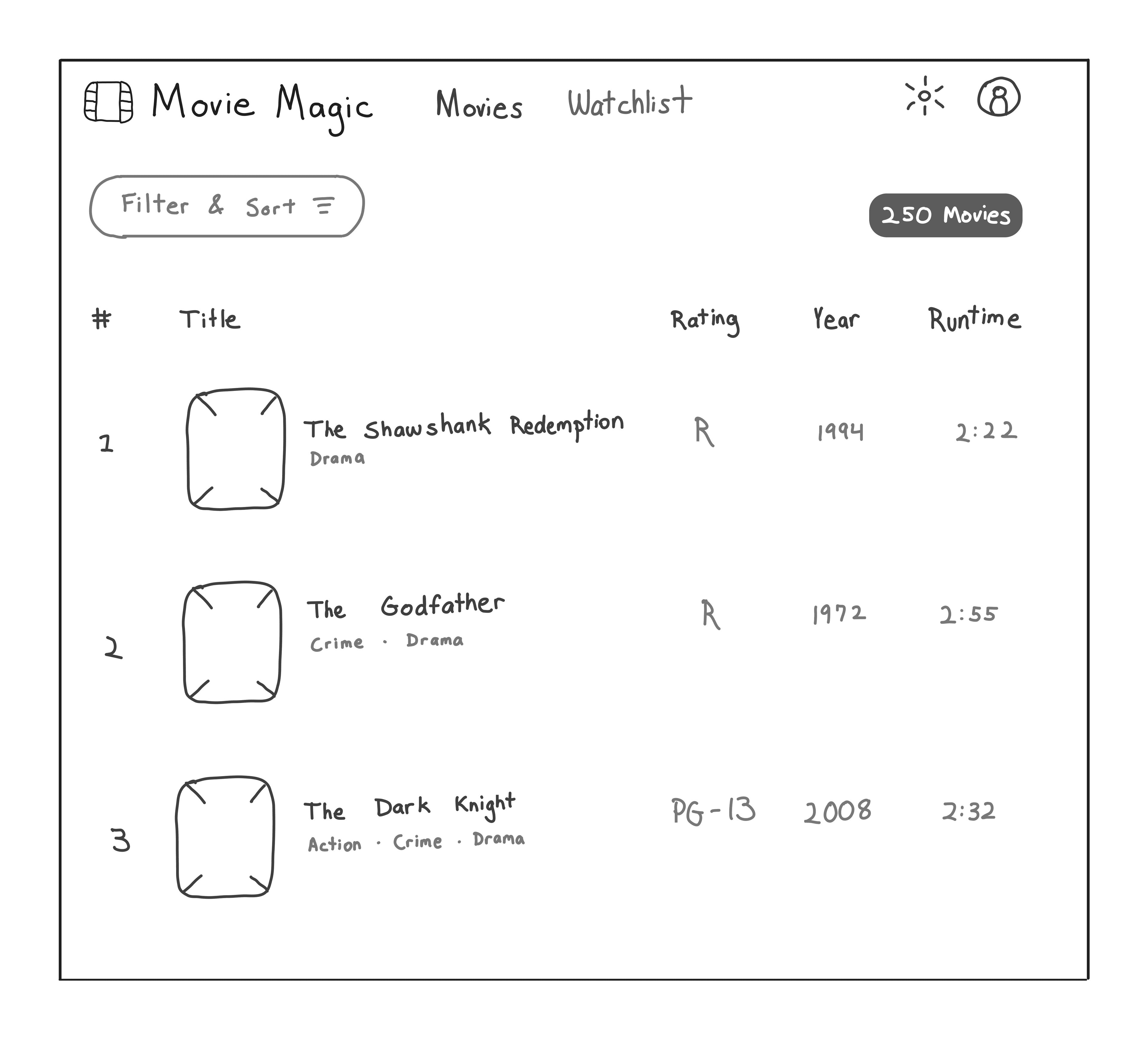 Movie Magic Wireframe