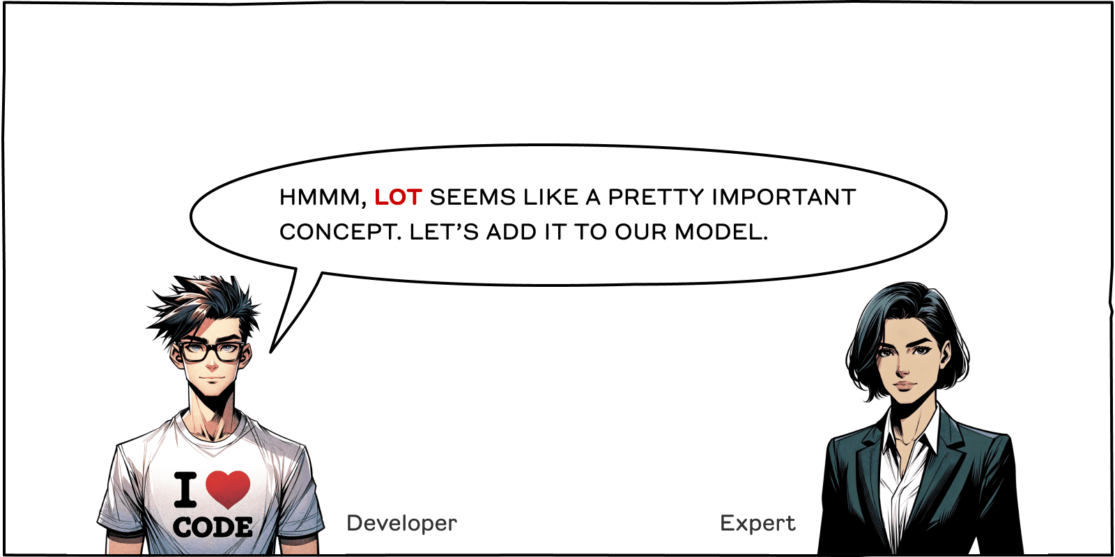 Ubiquitous Language 3